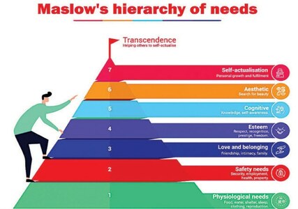HEALTH: WEATHERING FINANCIAL TRAUMA