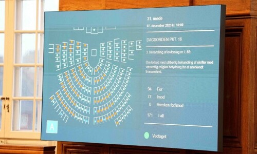 Denmark&rsquo;s parliament adopts law banning desecration of Holy Quran, religious texts