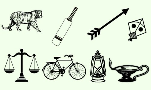 سیاسی جماعتیں ماضی میں کن نشانات پر الیکشن لڑتی رہی ہیں؟