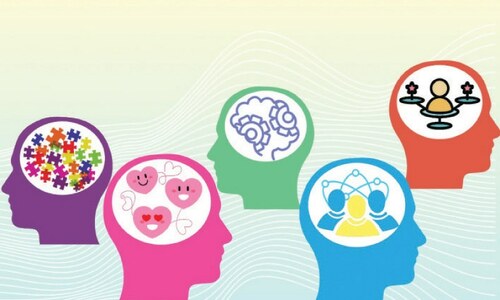 The quotients of intelligence