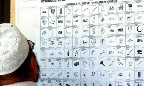 PTI leaders challenge poll symbols in PHC PTI leaders challenge poll symbols in PHC