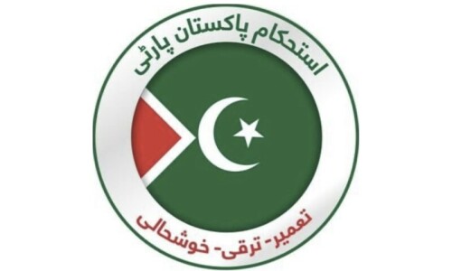 Istehkam-i-Pakistan Party