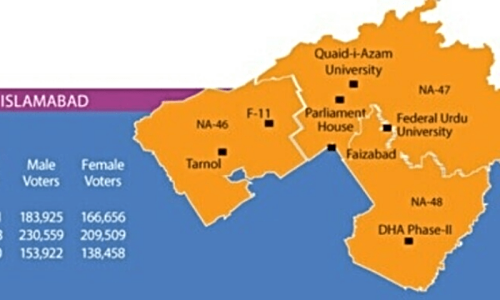 Islamabad set to be &lsquo;uphill battle&rsquo; for major political parties