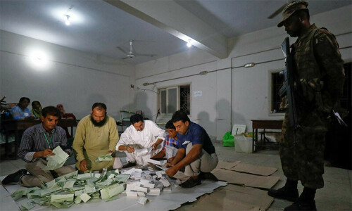انتخابات کے دن کے حوالے سے الیکشن کمیشن کا ضابطہ اخلاق جاری