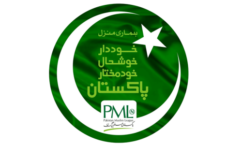 Pakistan Muslim League-Nawaz