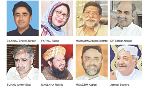 With ‘tried and tested’ contestants, poll outcome for PPP a foregone conclusion in Larkana division With ‘tried and tested’ contestants, poll outcome for PPP a foregone conclusion in Larkana division