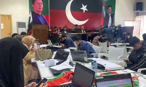 Supporters of winning candidates avoid victory rallies in Islamabad