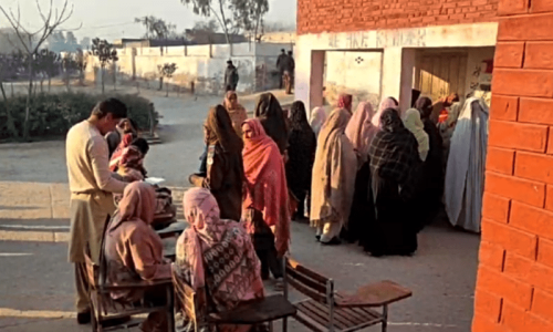 PPP loses majority, PML-N gains ground in Kohlu repoll PPP loses majority, PML-N gains ground in Kohlu repoll