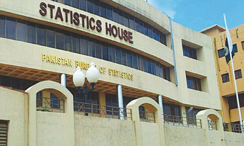 Pakistan Bureau Statistics plans digital census for agri sector