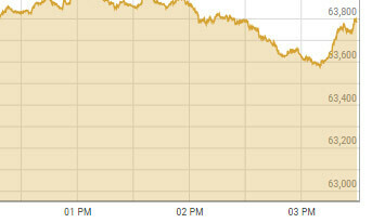 Shares at PSX rally 480 points over ‘clarity’ on govt formation Shares at PSX rally 480 points over ‘clarity’ on govt formation
