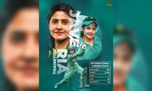 Javeria Khan retires from international cricket