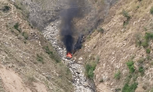 Security increased at Shangla&rsquo;s entry, exit points