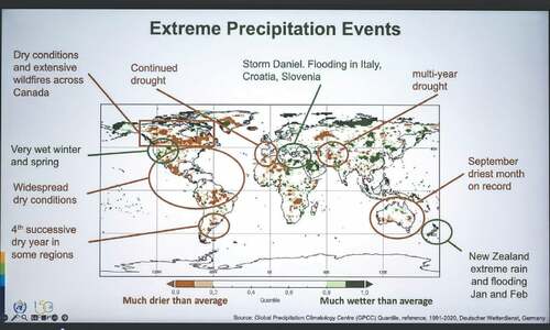 UN sounds ‘red alert’ with new heat records likely in 2024 UN sounds ‘red alert’ with new heat records likely in 2024