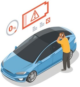 CORPORATE WINDOW: The potential of Chinese EVs