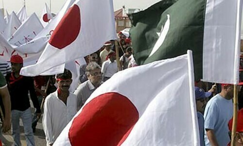 Japanese firms reluctant to expand business Japanese firms reluctant to expand business