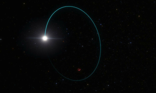Largest black hole discovered in Milky Way