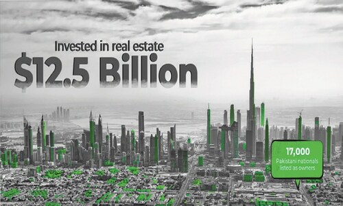 Dubai Unlocked: Pakistanis&rsquo; $12.5bn property empire