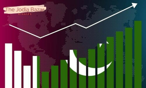 18pc Pakistanis believe country is on right track: survey 18pc Pakistanis believe country is on right track: survey