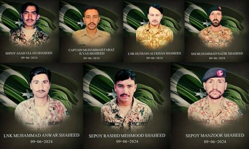 Seven security men martyred in Lakki Marwat Seven security men martyred in Lakki Marwat