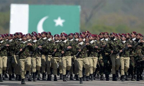 Rs2.12 trillion proposed for armed forces