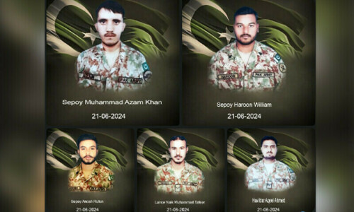 5 soldiers martyred in IED blast in KP’s Kurram district: ISPR 5 soldiers martyred in IED blast in KP’s Kurram district: ISPR