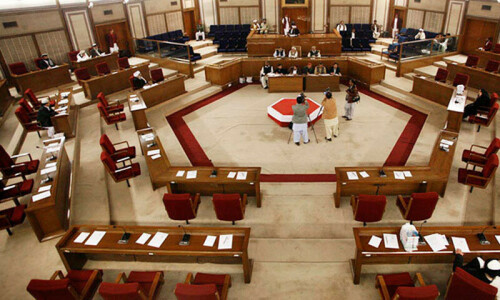 Balochistan Budget 2024-25: Rs321bn allocated for development schemes