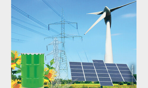 Ignoring solar and wind potential Ignoring solar and wind potential