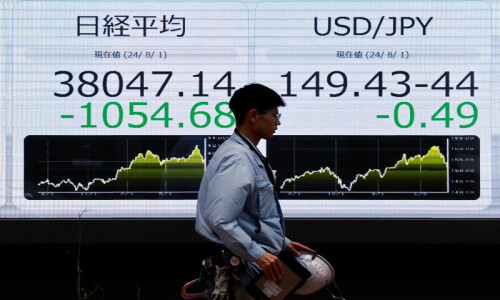 $8.5 trillion wiped out from global stock markets but are recession fears premature? $8.5 trillion wiped out from global stock markets but are recession fears premature?