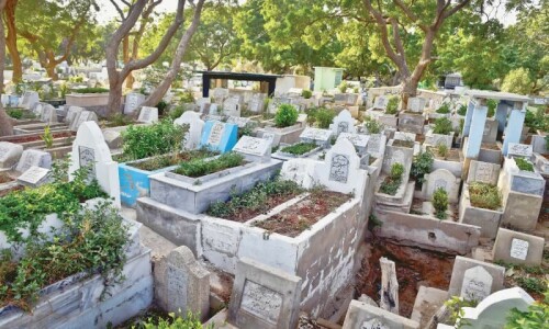 ‘Necrophiliac’ caught in Karachi’s Korangi graveyard ‘Necrophiliac’ caught in Karachi’s Korangi graveyard