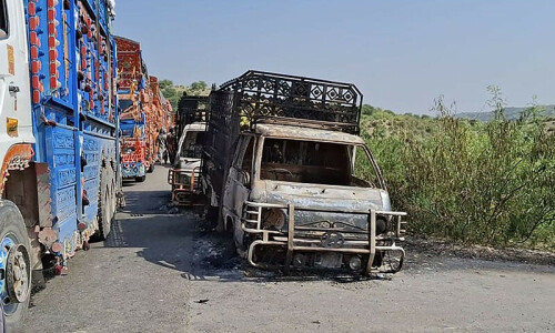 Balochistan attacks