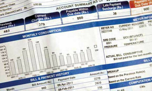 Commissioners will supervise provision of relief in power bills in Punjab