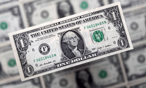 SBP reserves rise $116m