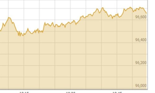 PSX sees profit-taking on political noise after record-high bull run in intraday trade PSX sees profit-taking on political noise after record-high bull run in intraday trade