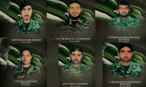 6 soldiers martyred, 22 terrorists eliminated in KP operations: ISPR 6 soldiers martyred, 22 terrorists eliminated in KP operations: ISPR