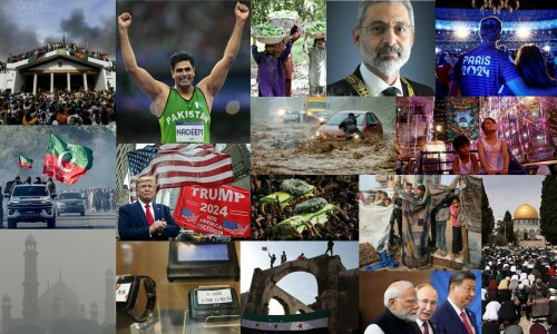 That’s a wrap: What did Dawn.com’s audience read most in 2024? That’s a wrap: What did Dawn.com’s audience read most in 2024?