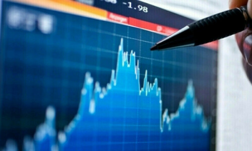 Stock market’s surge — the myth of an economic turnaround Stock market’s surge — the myth of an economic turnaround