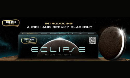 Eclipsing the Market?