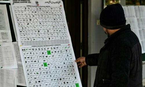 &lsquo;Election model yielding unrepresentative results&rsquo;