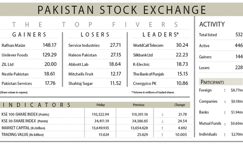 Stocks remain flat in choppy trading session