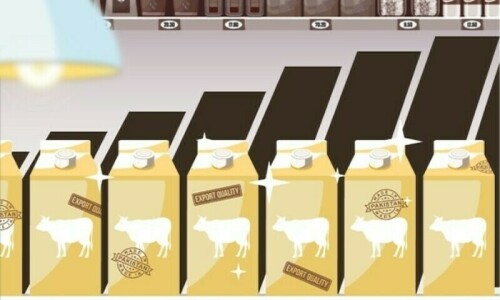 Taxing nutrition &mdash; the unaffordability of milk