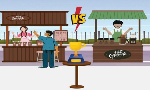 Story time: The hot chocolate contest