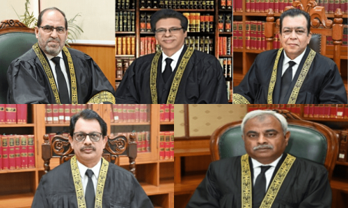 SC hears pleas against judges transfer, serves notice to acting IHC CJ SC hears pleas against judges transfer, serves notice to acting IHC CJ