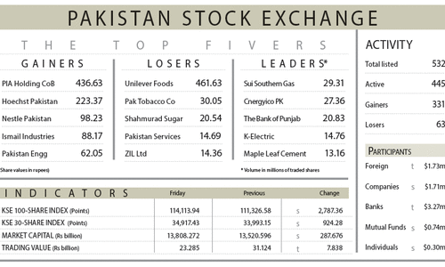 Stocks rebound on easing geopolitical tensions Stocks rebound on easing geopolitical tensions