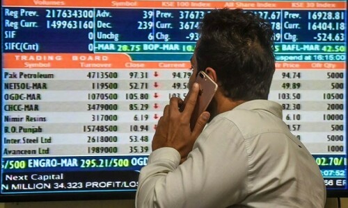 PSX falters on profit-taking, year-end selling