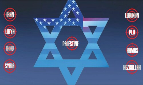 SMOKERS&rsquo; CORNER: ISRAEL'S ALL-WEATHER ALLY