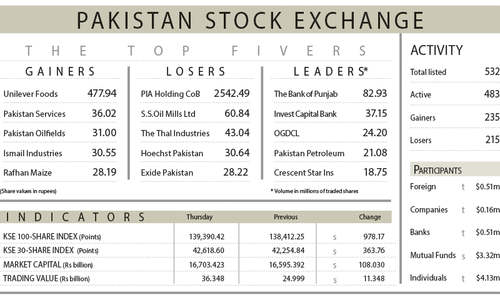 Stocks rally on euphoria over US trade deal Stocks rally on euphoria over US trade deal