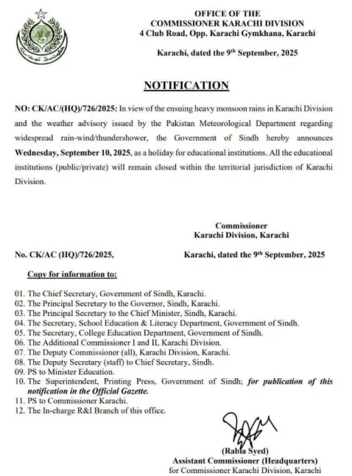 Private, public schools across Karachi Division to remain closed today due to rain