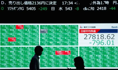 3 global shifts reshaping markets 3 global shifts reshaping markets