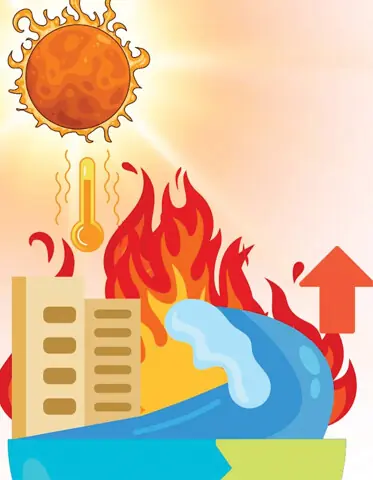 Environment: Turning concern into change