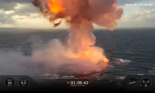 SpaceX carries out successful Starship test flight